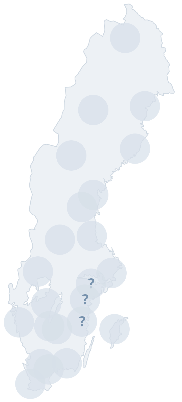 Al