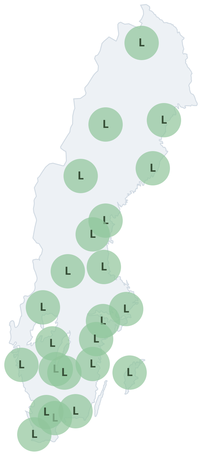 Gräs