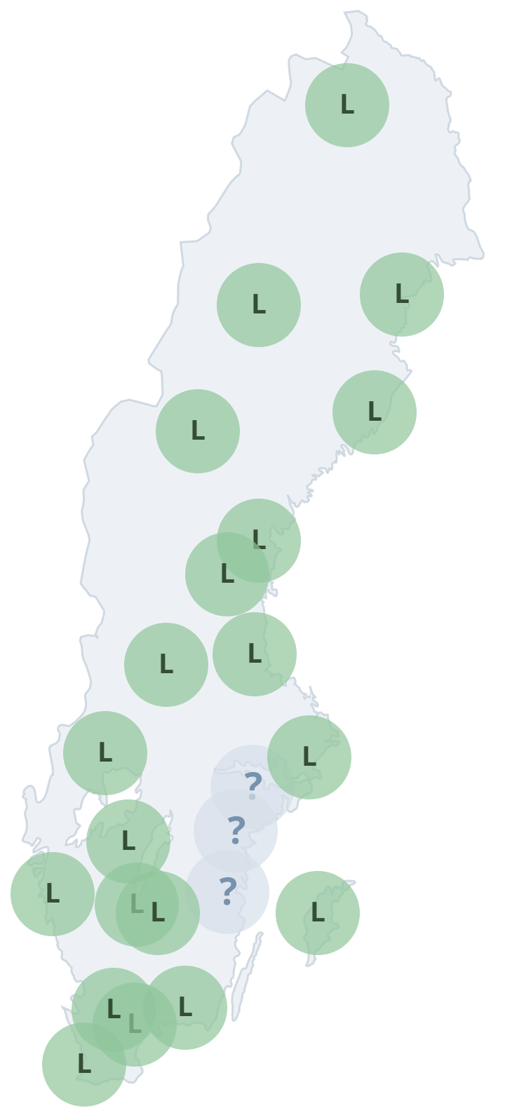Gräs