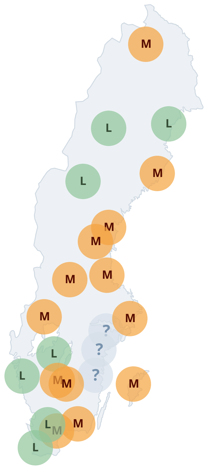 Malörtsambrosia